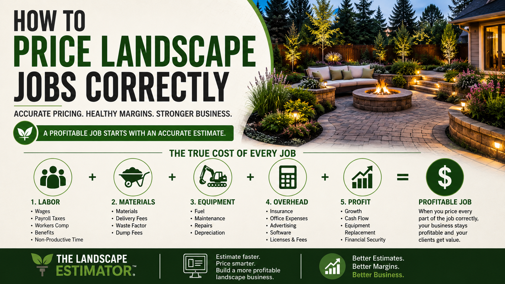 How to Price Landscape Jobs Correctly
